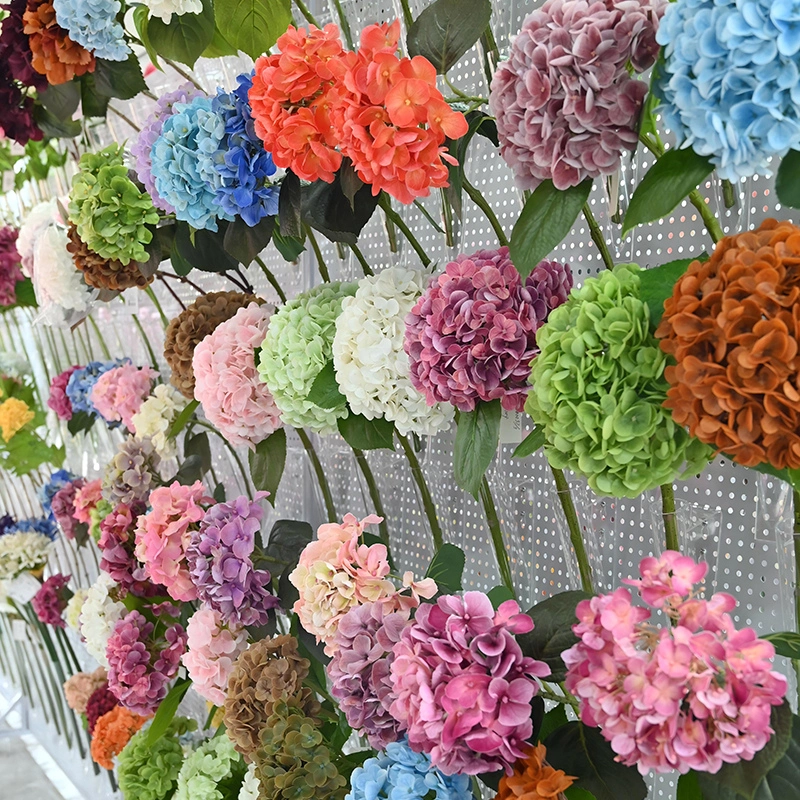 Standardized Production Workshop Standardized Production Workshop